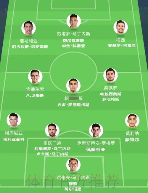 世界杯阿根廷哈兰德阵容解析最新更新 世界杯阿根廷哈兰德阵容解析最新更新