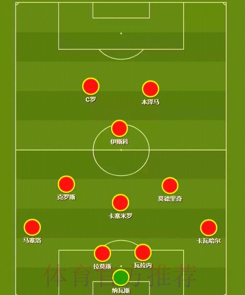 最新世界杯西班牙哈兰德阵容解析权威解读 最新世界杯西班牙哈兰德阵容解析权威解读