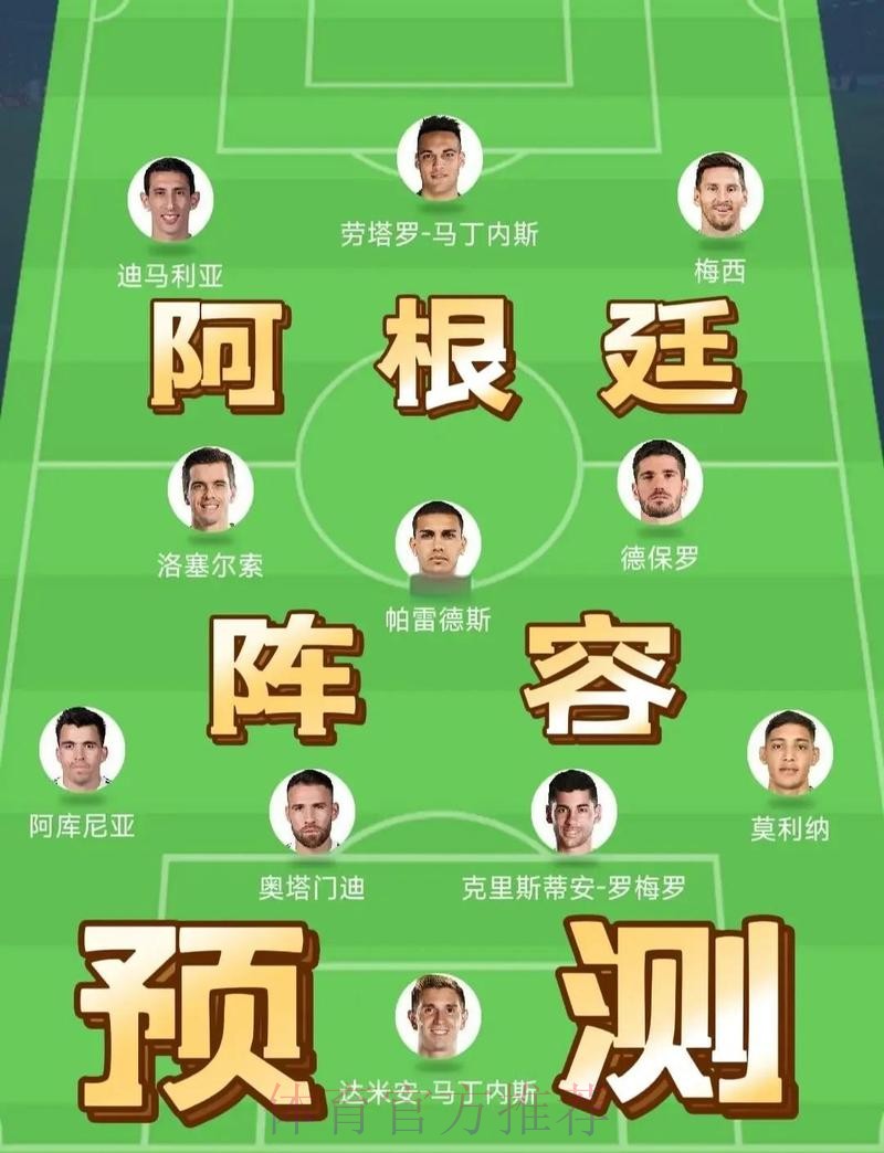 最新世界杯阿根廷内马尔比赛解读完整指南 最新世界杯阿根廷内马尔比赛解读完整指南