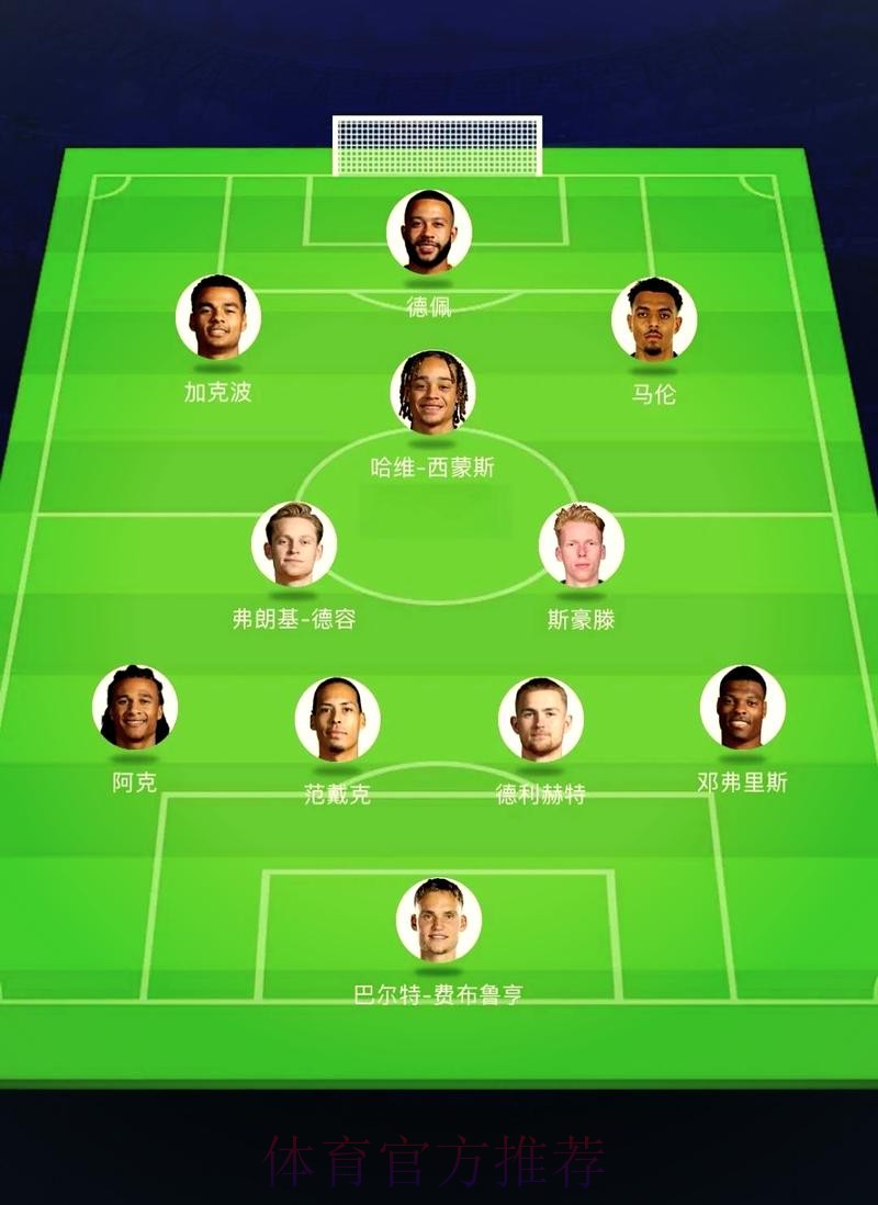 本届世界杯荷兰姆巴佩阵容解析完整指南