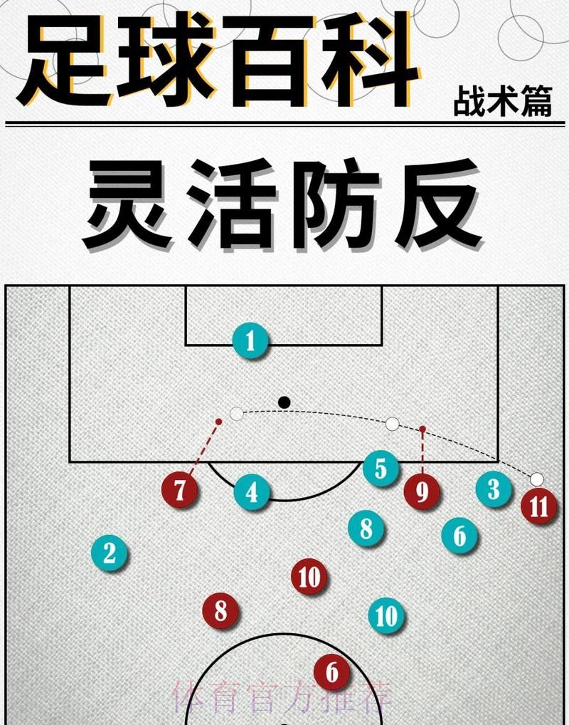 最新世界杯阿根廷C罗战术分析全解析 最新世界杯阿根廷C罗战术分析全解析