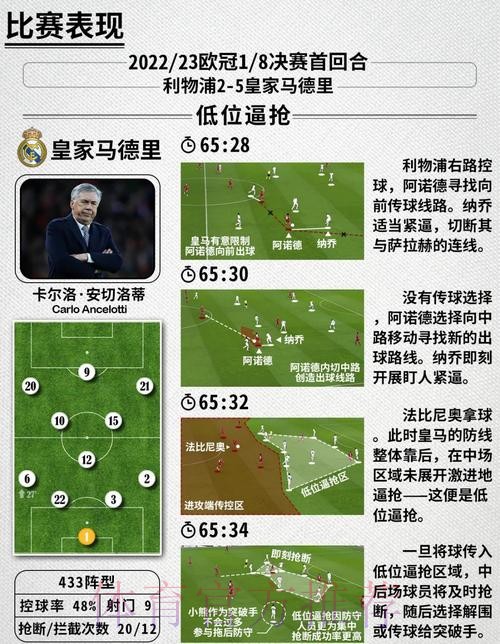 最新世界杯阿根廷C罗战术分析全解析 最新世界杯阿根廷C罗战术分析全解析