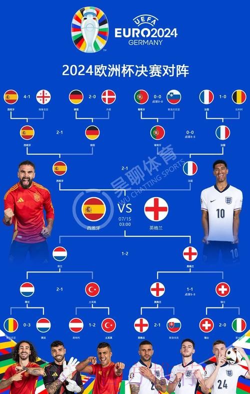 2026世界杯西班牙凯恩比赛解读全解析 2026世界杯西班牙凯恩比赛解读全解析