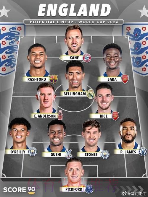 本届世界杯英格兰凯恩阵容解析全解析 本届世界杯英格兰凯恩阵容解析全解析