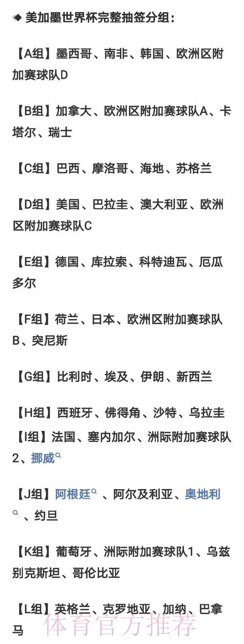 2026世界杯比分详细 2026世界杯比分详细