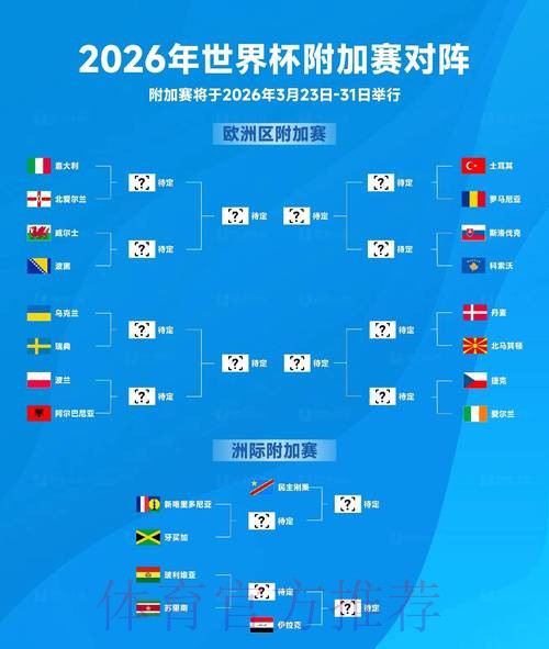 2026世界杯买球实时最佳