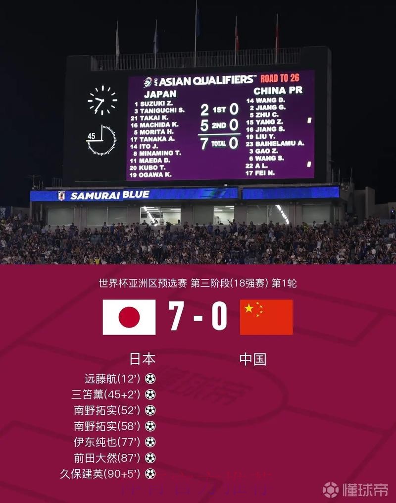 世界杯比分开户官方